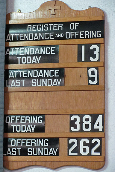 Milledgeville Attendance and Contribution Board
